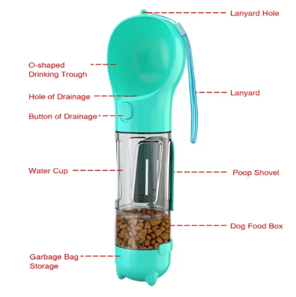 Teal pet feeder with labeled parts on a white background