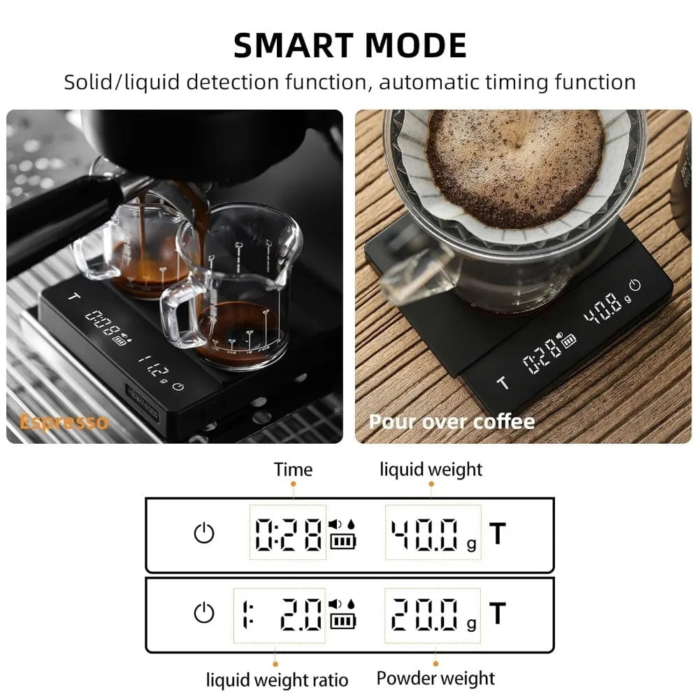 Kitchen Digital Coffee Scale 2Kg/0.1G Rechargeable Espresso Scale High Precision Cycle Electronic Scale Home Barista Accessories