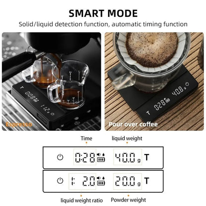 Kitchen Digital Coffee Scale 2Kg/0.1G Rechargeable Espresso Scale High Precision Cycle Electronic Scale Home Barista Accessories